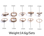 2018 Vintage Elephant Gemstone Ring Set (10 Pieces)