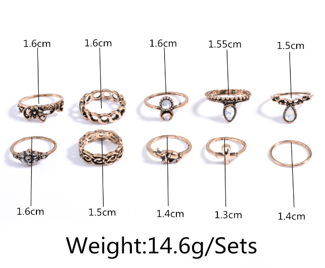 2018 Vintage Elephant Gemstone Ring Set (10 Pieces)